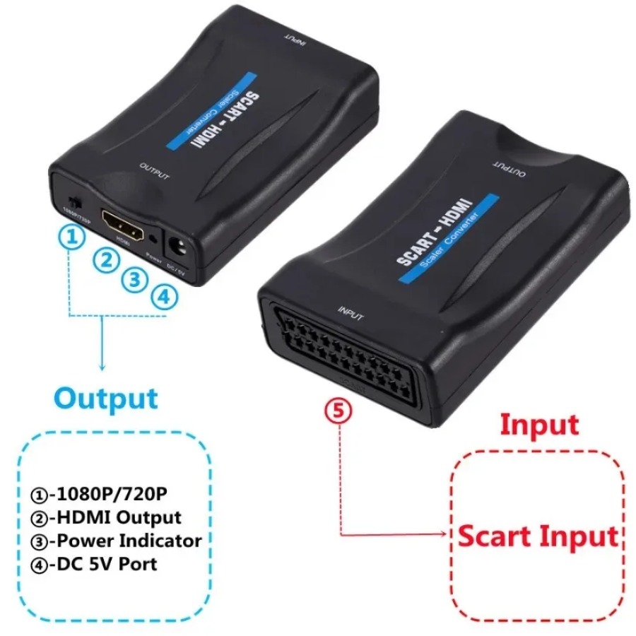 SCART - HDMI Uyumlu Dönüştürüc - Scart To Hdmi incelemesi ve fiyatı