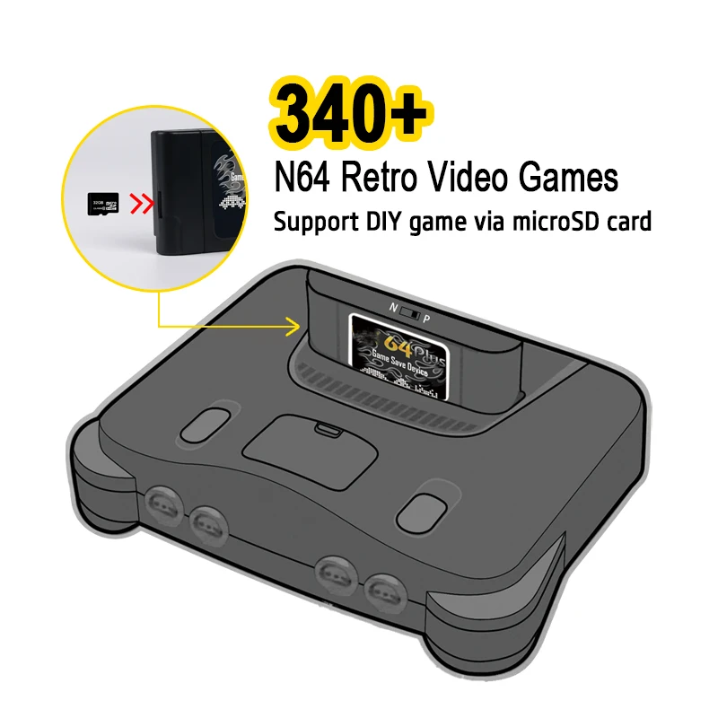64 Bit Retro 340'ü 1 Arada Oyu - Retro Gaming N64 incelemesi ve fiyatı