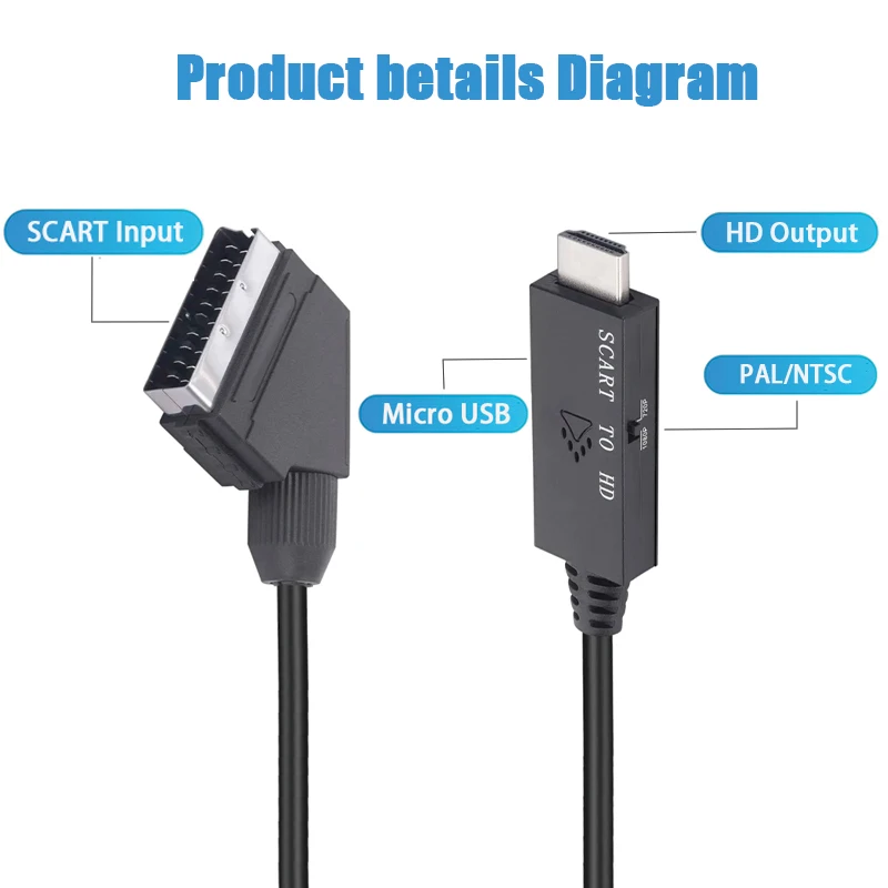 SCART - HDMI Uyumlu Dönüştürüc - Scart To Hdmi incelemesi ve fiyatı