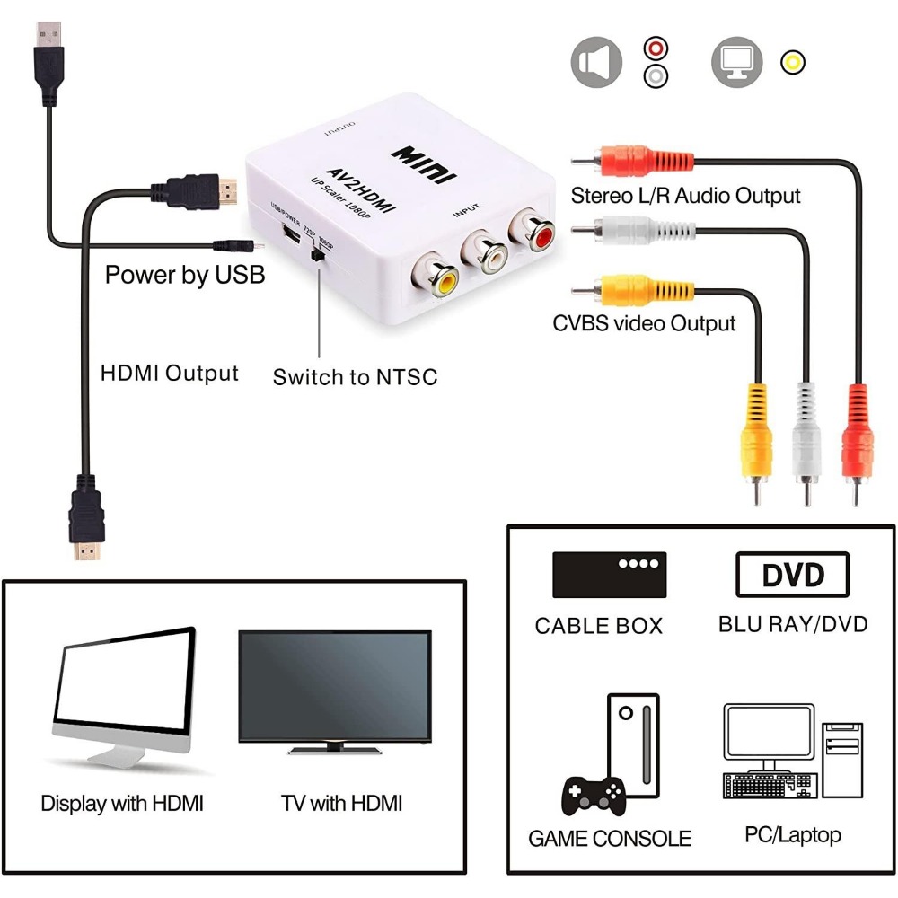 1080P RCA AV - HDMI Dönüştürüc - Retro Gaming Kiosk incelemesi ve fiyatı